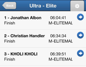 Jon Albon Malaysia
